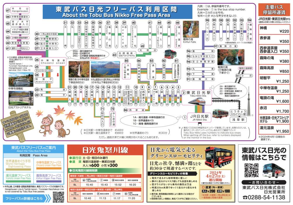 東武バス日光フリーパス利用区間